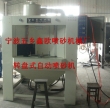 自動噴砂機，轉盤式自動噴砂機，間歇式自動噴砂機
